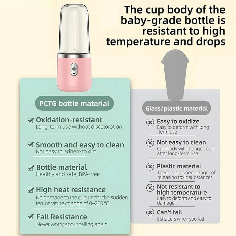 Portable Multifunction Blender Bottle Electric 6 Blades  Juice Blender Fresh Juice Smoothie Blender Ice CrushCup Food Processor