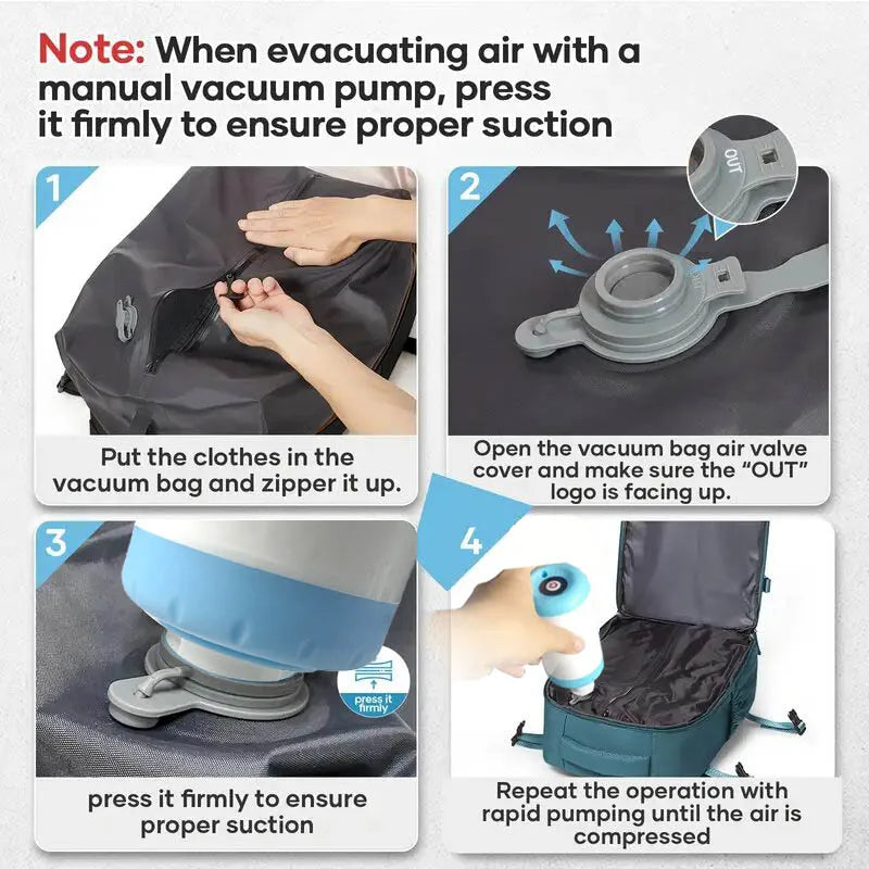 Vacuum backpack with pump for travel, air compression vacuum system, boarding, carry on luggage, and strong sealed airbags for t